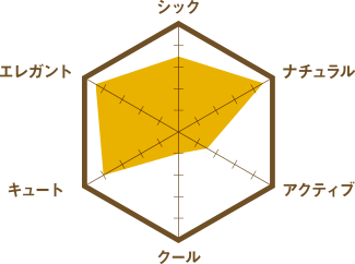 �G�A�I�v�e�B�N�X�u���C�g