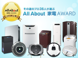 ���̓��̃v��36�l���I�� All About �ƓdAWARD